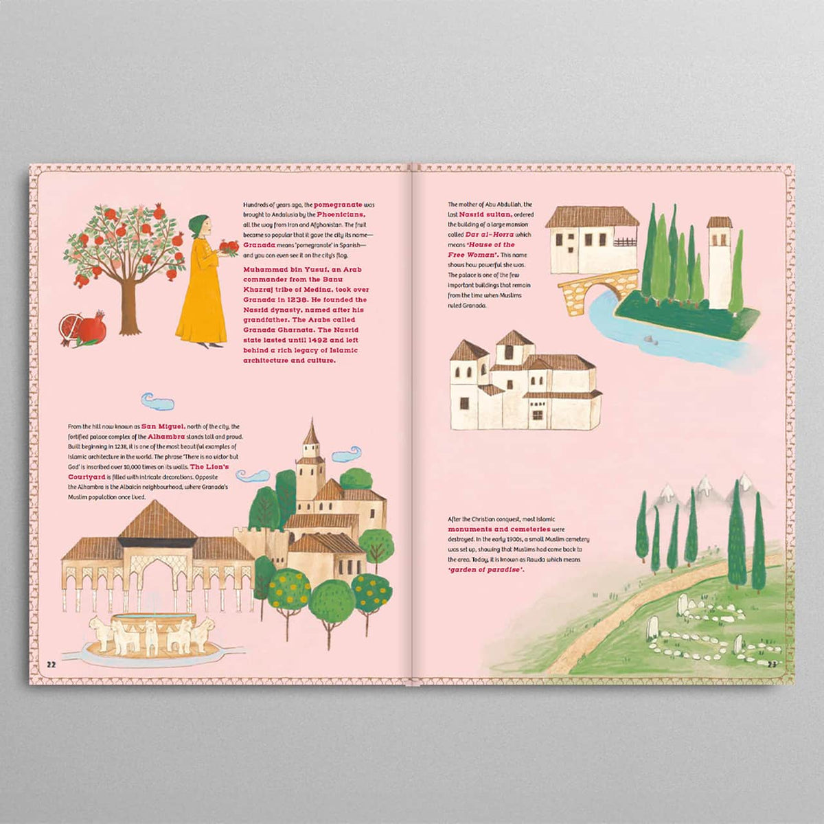 Great Cities of Islam – Islamic History Book